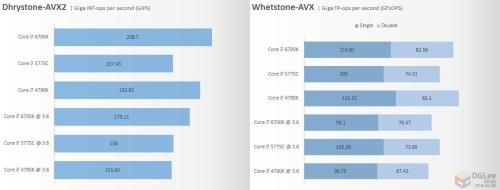 IntelCorei7-6700K规格参数