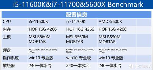 uhd610是什么cpu