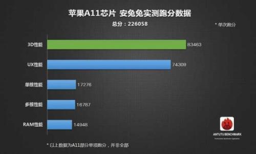 八核和骁龙845哪一个高