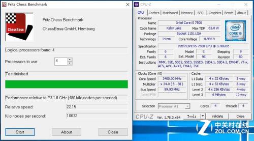 i7 7500u性能相当于几年前的