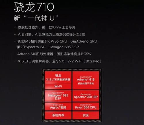 snapdragon855是什么处理器10核