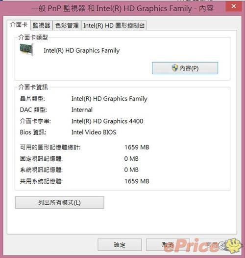 intelhdgraphics4400支持2k显示屏吗