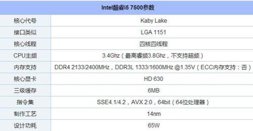 i57500配什么显卡合适