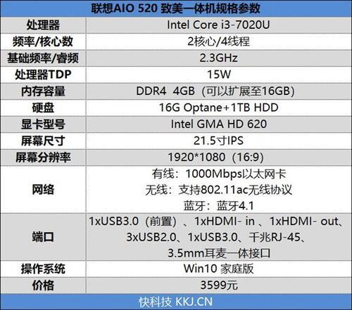 处理器不同，i7 4710MQ和i7 7700HQ两个笔记本前后差一千元，哪个性价比更高一些