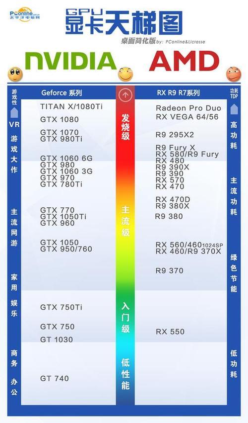 amd r9 380显卡可以玩永劫无间吗