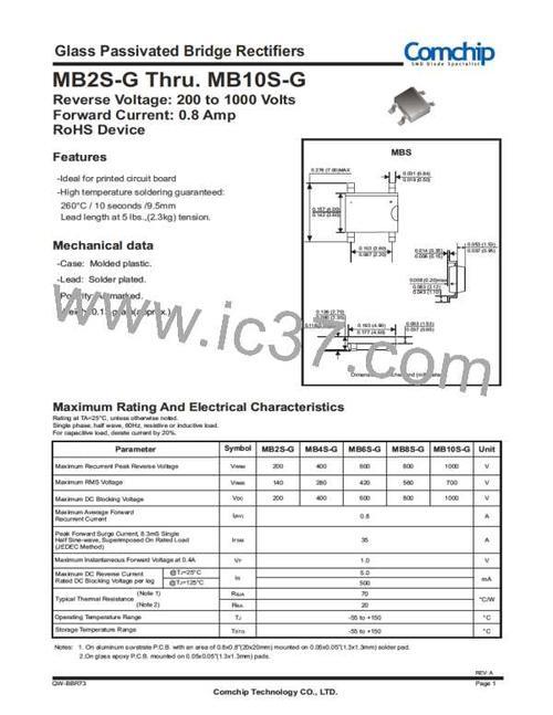 5420mb等于多少g