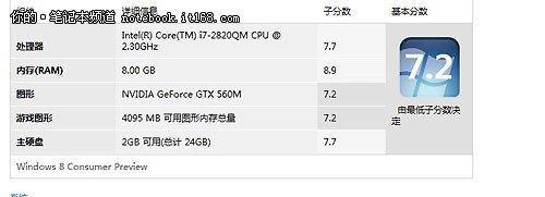 酷睿i7 920相当于什么cpu