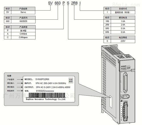 is500as2r8i-212怎么调试