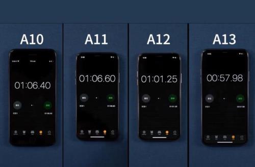 ipad处理器a10和a12实际应用区别