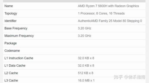 r7 5800h处理器满血版多少功耗