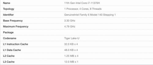 i7-3630qm处理器跑分