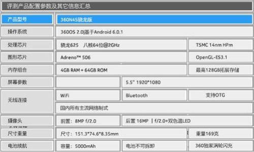 mkt  mt6765比骁龙625低