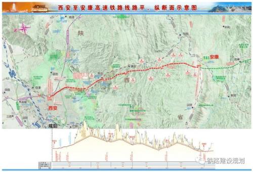 我国高速铁路区间线路最大曲线半径