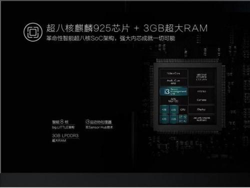 麒麟960与海思麒麟960一样吗