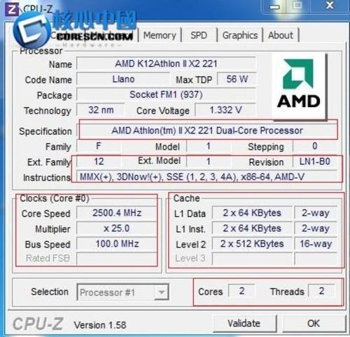 Amd速龙IIX2是什么意思