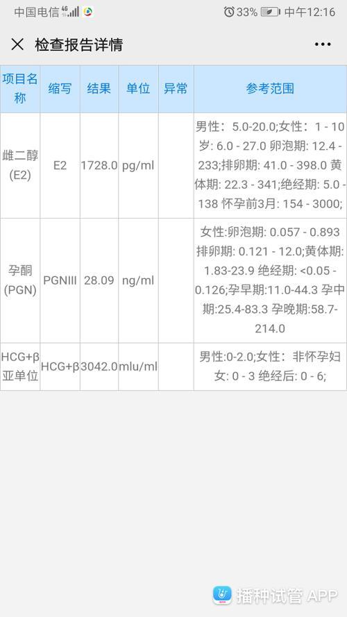 试管婴儿移植14天血值正常值是多少