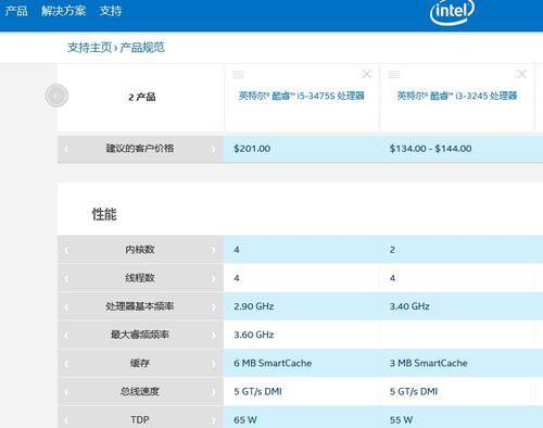 i5 7100与i3 7100的区别