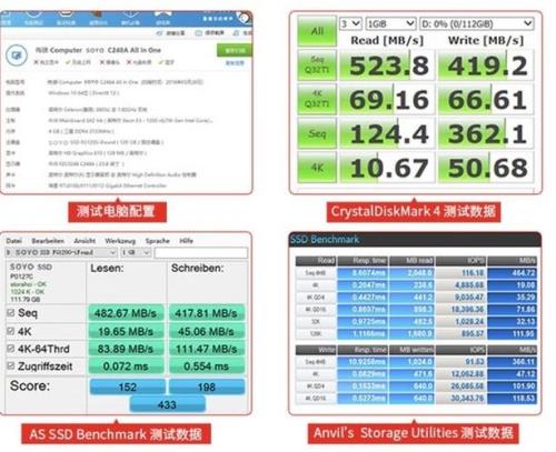 赛扬3865u跟a10处理器相比哪个更好