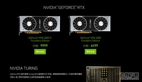 GTX1080对比GTX980有什么优势