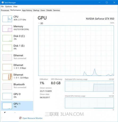 G31的板子cpuE3200内存3GB装win10会不会卡出翔