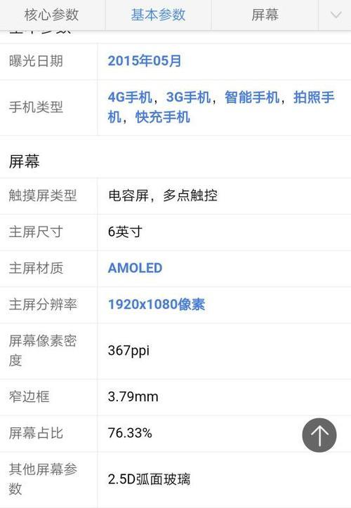 OPPOr7内存多少