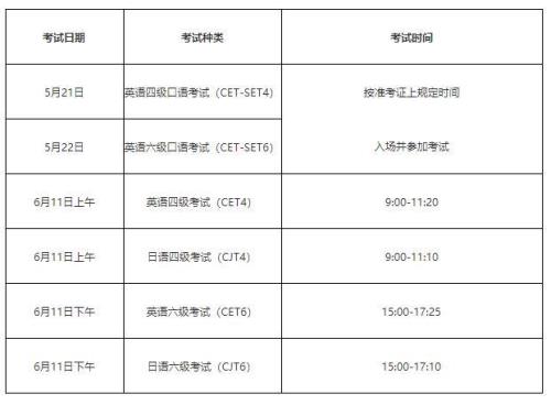 2022日语等级考试时间