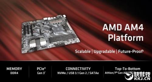 amd ryzen 5 3500u插槽类型