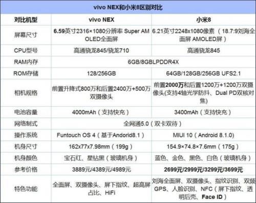 nexa详细参数配置