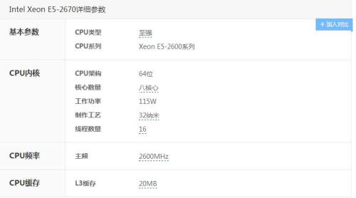 IntelXeon E5-2680和IntelXeon E5-2680 v2有什么区别