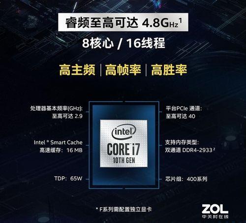 i7-10700相当于锐龙什么级别