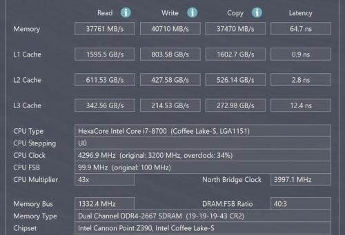 i34150和i54460的性能差