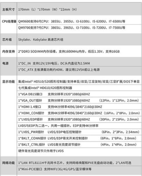 i37100与i57200u哪个好