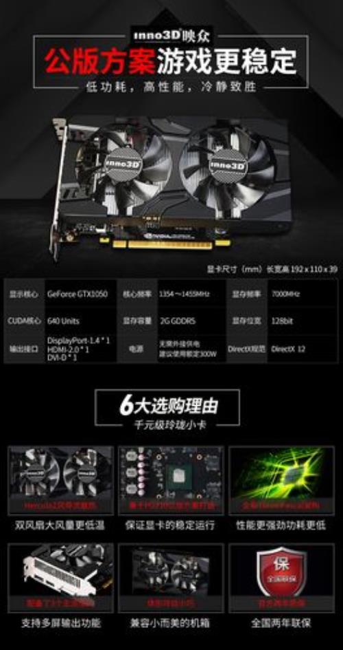 gtx1050 2g与gtx980