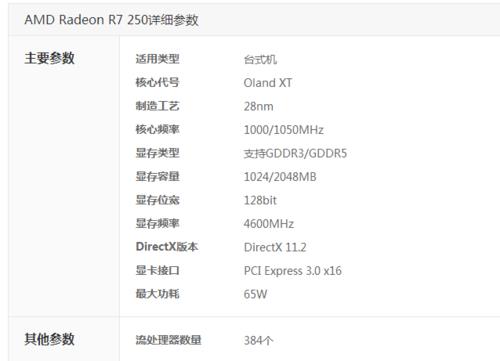 amdr7配集成显卡还是独立显卡