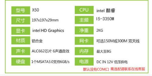 i5 4200U这个cpu性能怎么样