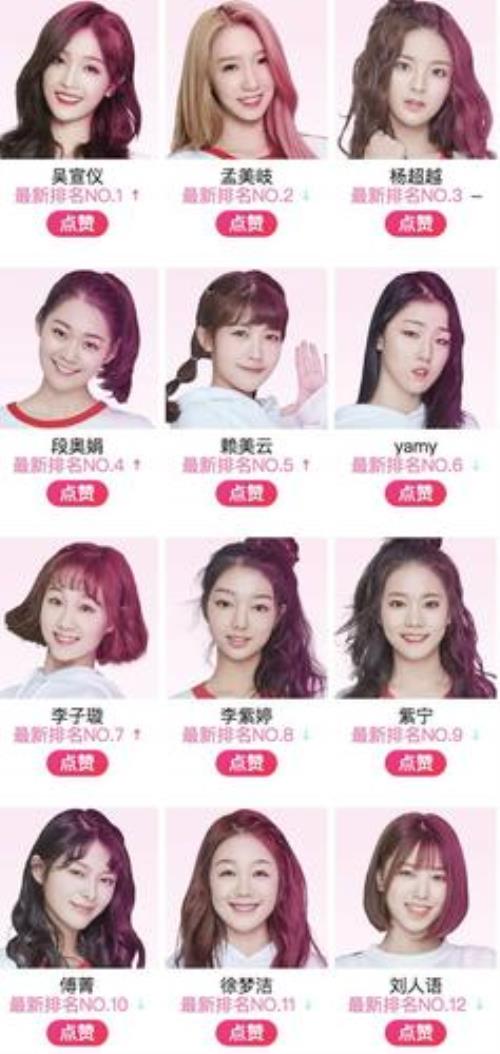 创造101成团前成员