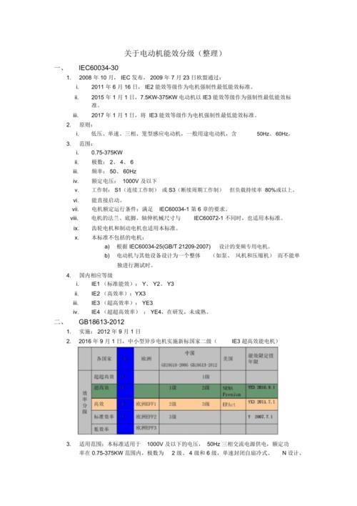 电机怎么分级啊2800r/min是几及的啊，知道它的额定转速，怎么，来分啊，谢谢高人指点