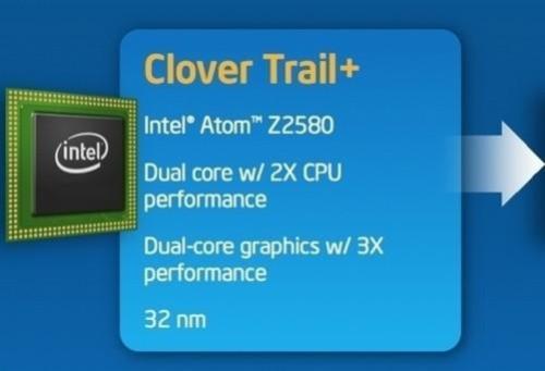 英特尔Atom Z3735F四核，和，凌动N2600双核和Intel奔腾双核2020M那个更