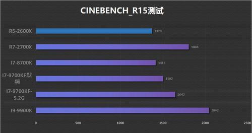 i79700的核显相当于什么水平