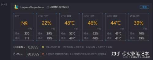 7代i5和十代i5区别