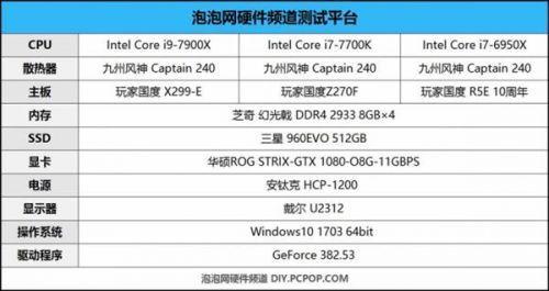 赛扬j4005相当于酷睿几代处理器