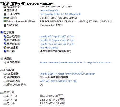 i75500uIntelHD核显指的是什么