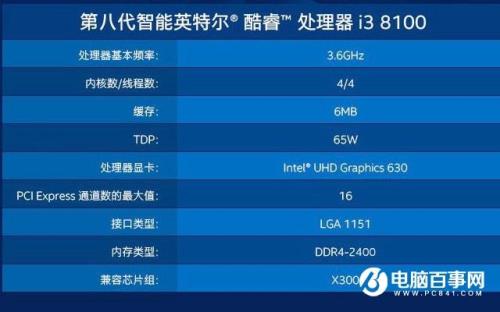 i5-520和i3-3110哪个好