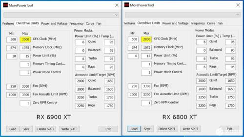 rx6900相当于什么显卡