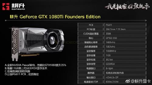 GTX TITAN系列显卡为什么这么贵