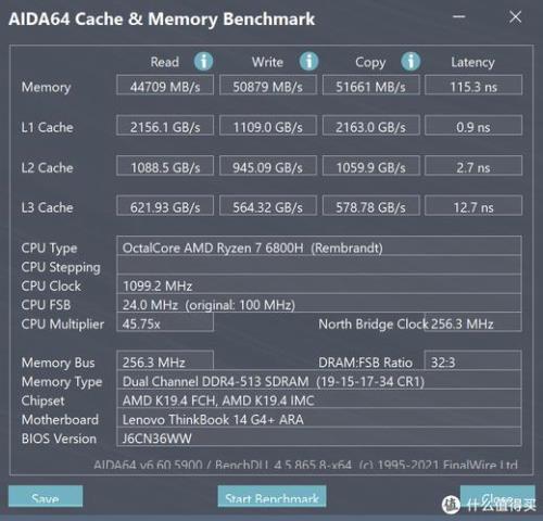 amd锐龙r7相当于i几