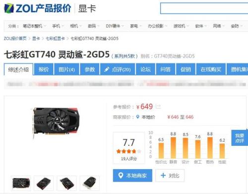 GT740和GTX750区别大么