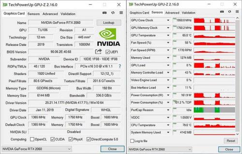 gtx950m相当于rtx多少