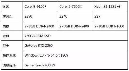 i7九代和i5十代哪个好