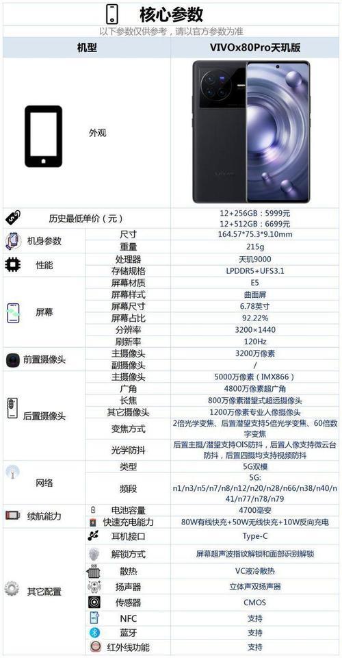 vivo x80内存怎么升级